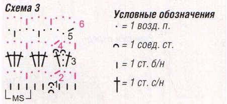 вязаные_крючком_топы_и_кофточки_vyazanye_kryuchkom_topy_i_koftochki_3 (451x207, 61Kb)