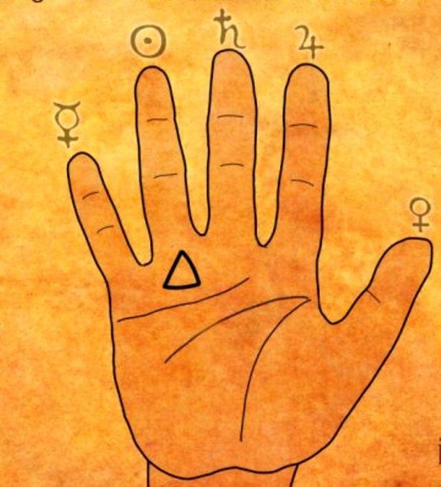 5 знаков на теле, показывающих, что вы ведьма или колдун