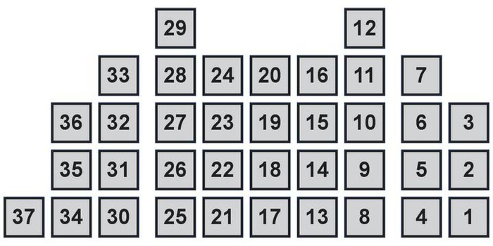 tunika_chart0 (700x350, 136Kb)