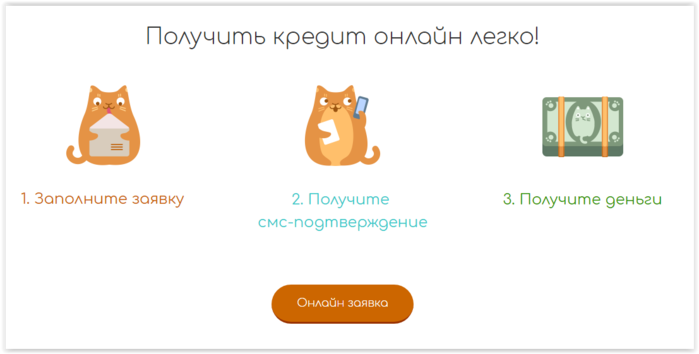       - catcredit.net