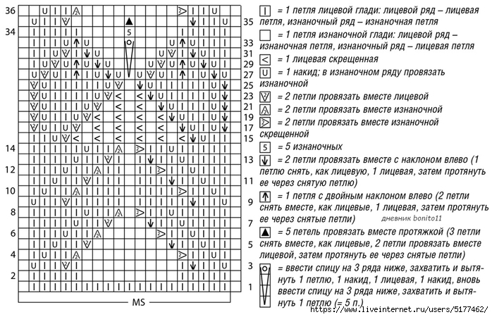 5177462_Image_22 (700x450, 290Kb)