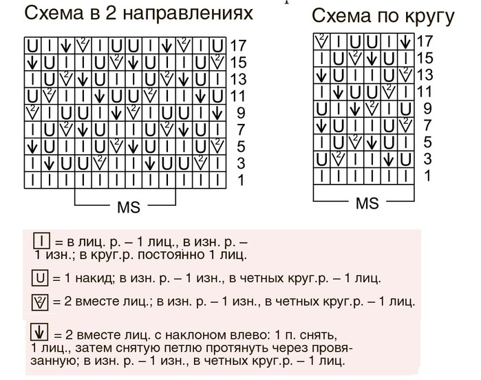 3937411_5e05502398ab0281c7711b6f64dfabf2 (700x552, 107Kb)