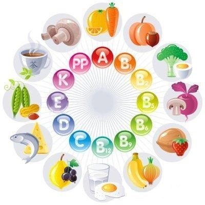 vitamines (400x400, 31Kb)