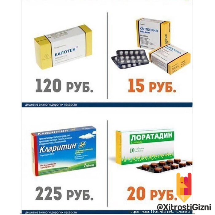 Проститутки Воронеж Дешевые Аналоги