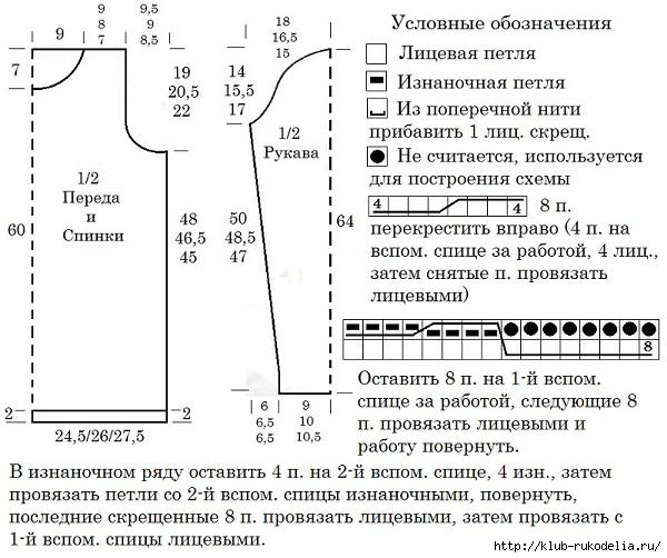 vyazaniespicami sviterspicami shemauzora opisanievyazaniya galkindnevnik (2)/6009459_vyazaniespicami_sviterspicami_shemauzora_opisanievyazaniya_galkindnevnik_2 (600x502, 170Kb)