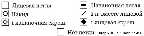 uzorispicami vyazaniespicami ajurnieuzori shemauzora opisanieuzora opisanievyazaniya galkindnevnik (2)/6009459_Bezimyannii (500x126, 46Kb)