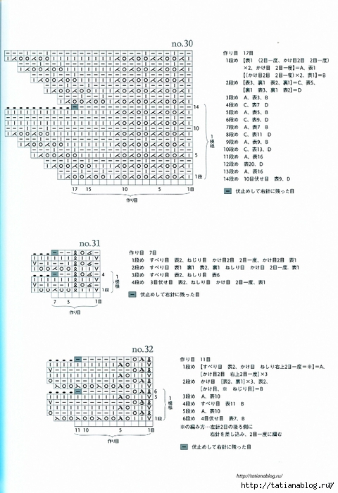 Kotomi Hayashi - Knitting Lace 104 - 2012.page28 copy (480x700, 230Kb)