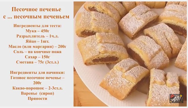 Как приготовить песочное печенье в домашних условиях быстро и легко в духовке пошагово фото рецепт