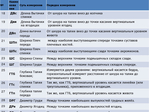  metodika_drugogo_vzglyada-022 (700x525, 279Kb)