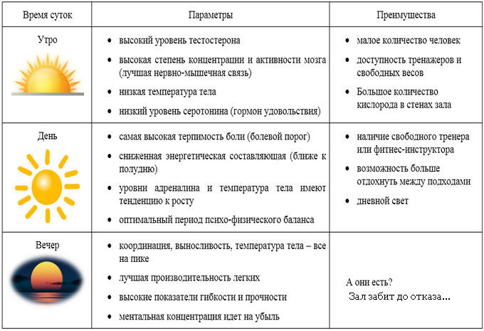 3720816_vremya_dlya_trenirovki2 (680x465, 58Kb)