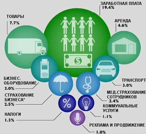 dohodnaja_rabota_v_internete (474x433, 134Kb)