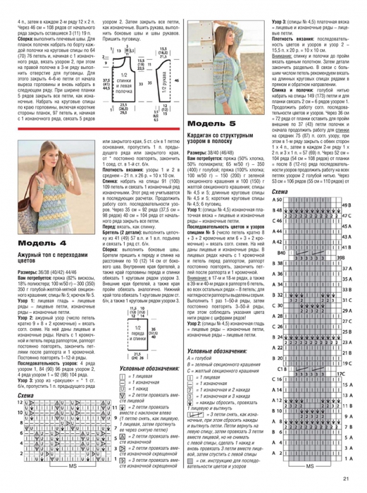 САБРИНА 07/2016