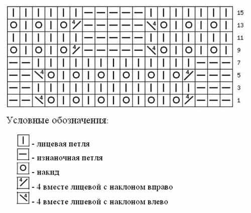 цветочная корзинка узор2 (500x425, 103Kb)