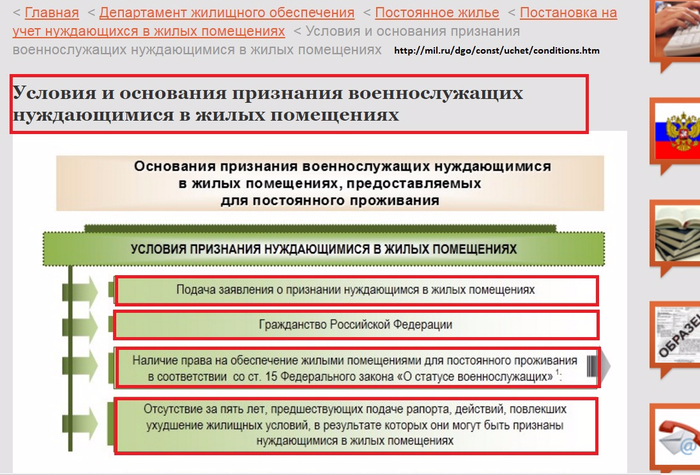 Признание нуждающимися в жилье условия Признание нуждающимися в жилье условия