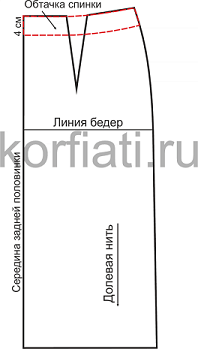 Ubka-assimetrichnaya1-480x845 (198x349, 23Kb)