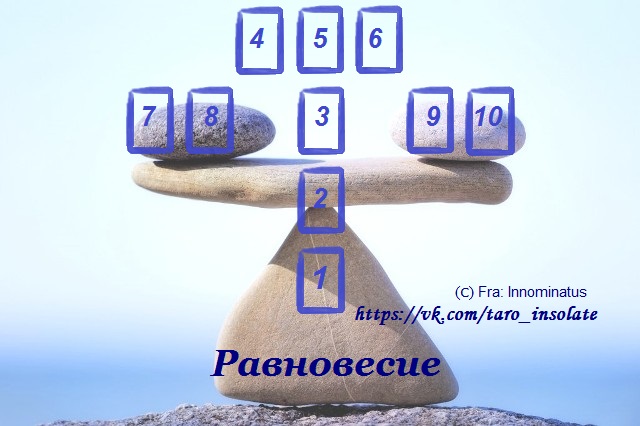 5850402_Balance1 (640x426, 78Kb)