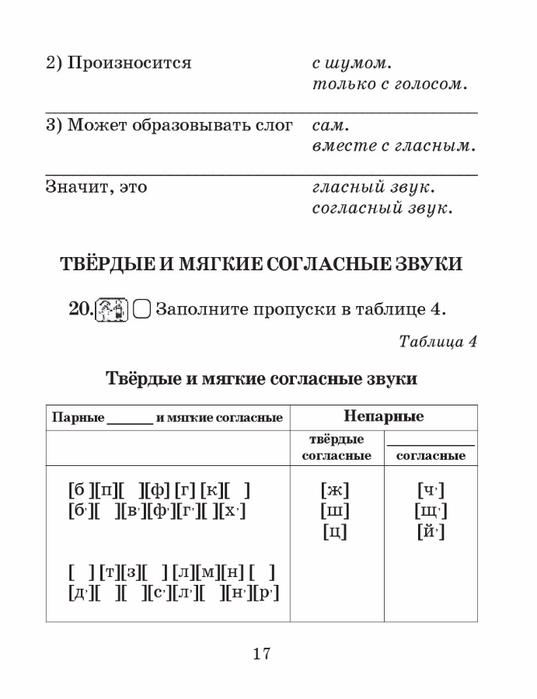 Русский Язык 4 Класс Желтковская