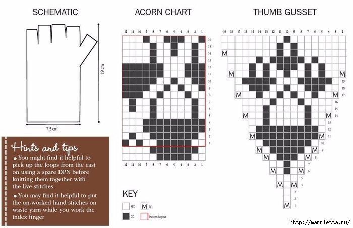 Митенки спицами жаккардовым узором (3) (700x453, 160Kb)