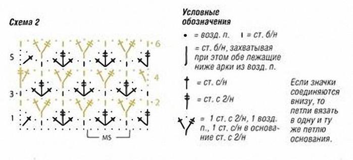 5774028_s_zapahom2 (700x318, 30Kb)