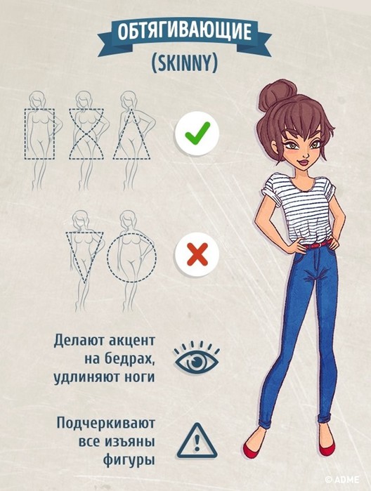 Шпаргалка: как выбрать идеальные джинсы
