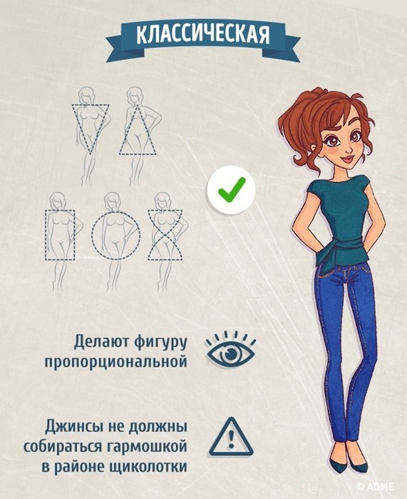 Шпаргалка: как выбрать идеальные джинсы