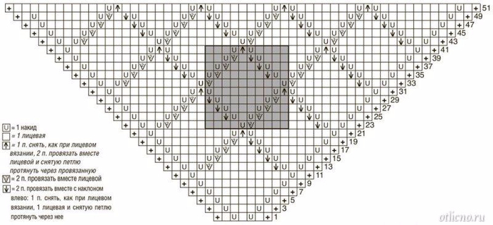 vyazanaya-shal-s-uzorom-romby-1 (700x319, 205Kb)