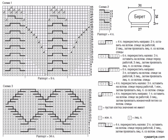 beret_1_shema (700x583, 382Kb)