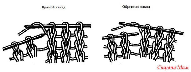 5745884_Shapka_i_manishka_Izmoroz_7 (610x232, 42Kb)