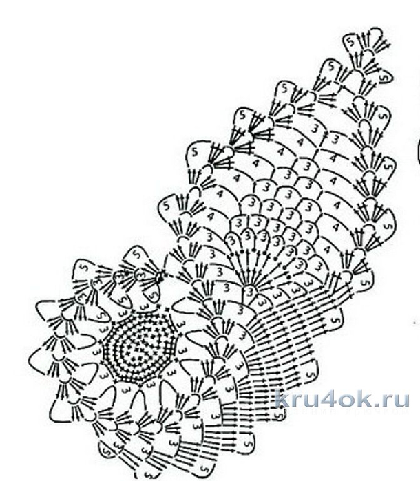 kru4ok-ru-zhaket-dzhaypur-rabota-svetlany-shevchenko-69066 (610x700, 217Kb)
