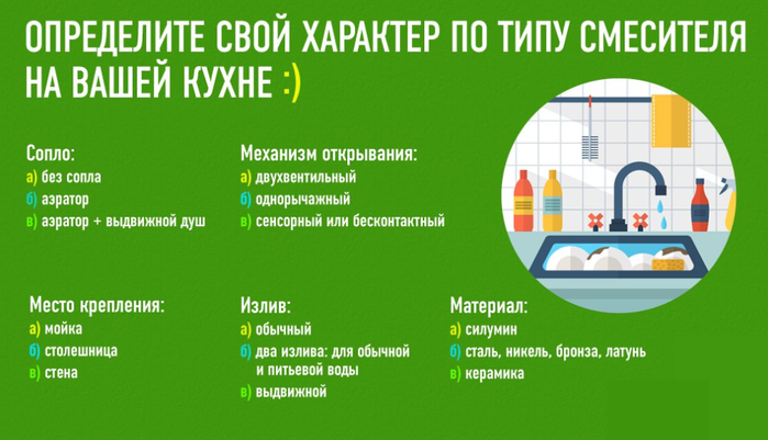 3256587_kyhznya (700x401, 291Kb)