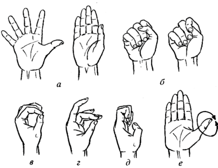 alt="Упражнения для суставов кисти и для пальцев рук"/2835299_Yprajneniya_dlya_systavov_kisti_i_dlya_palcev_ryk4 (700x538, 175Kb)