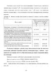  Page_00149 (494x700, 192Kb)