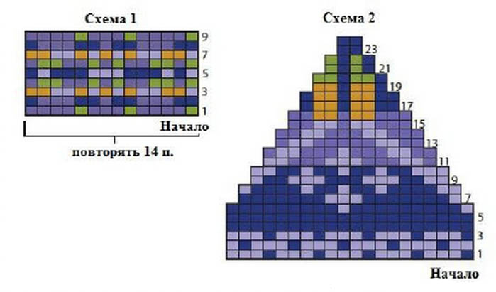 3 (699x411, 120Kb)