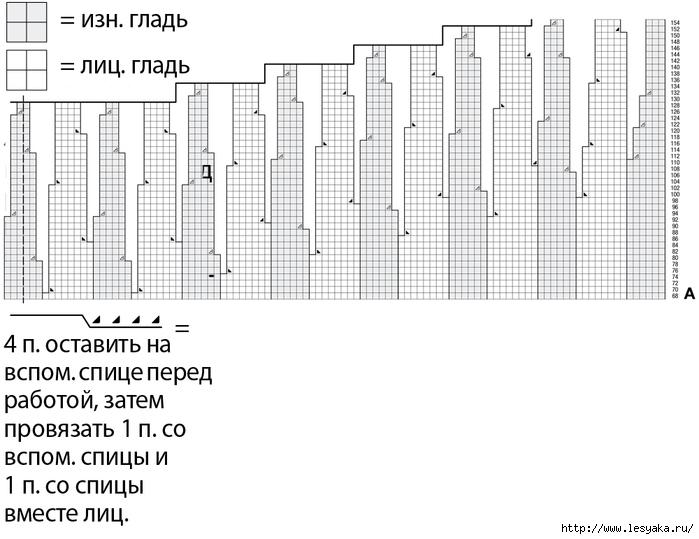 Туника спицами