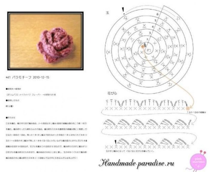 2835299_Sumochka_v_rozochkah_kryuchkom__Shema3_796x653 (700x574, 56Kb)