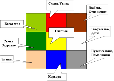 kartsekt400 (400x284, 10Kb)