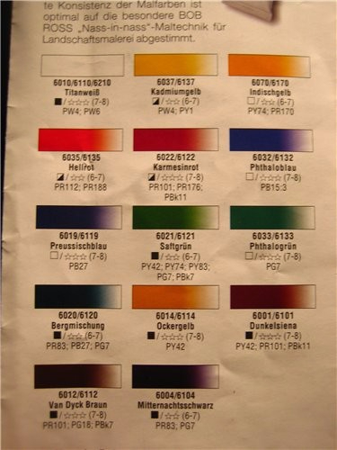 Как рисовать масляными красками по технике Бобa Росса (1) (375x500, 136Kb)