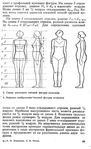  Shershneva_L_P_Rogova_A_P_Proektirovanie_i_proi-045 (427x700, 226Kb)