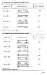  Shershneva_L_P_Rogova_A_P_Proektirovanie_i_proi-098 (435x700, 120Kb)