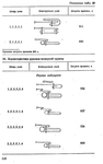  Shershneva_L_P_Rogova_A_P_Proektirovanie_i_proi-107 (439x700, 105Kb)