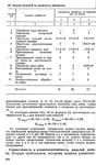  Shershneva_L_P_Rogova_A_P_Proektirovanie_i_proi-139 (411x700, 209Kb)