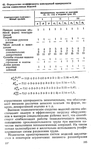  Shershneva_L_P_Rogova_A_P_Proektirovanie_i_proi-190 (435x700, 217Kb)