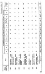  Shershneva_L_P_Rogova_A_P_Proektirovanie_i_proi-192 (434x700, 132Kb)