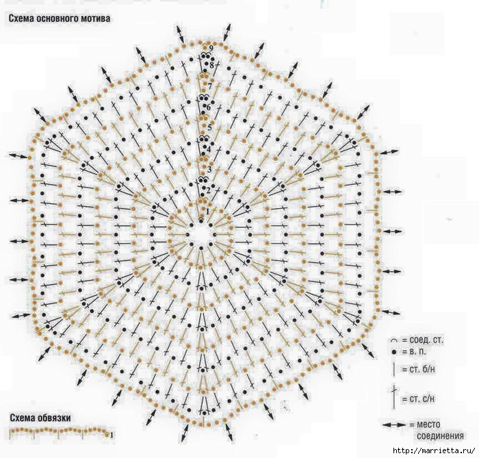 Разноцветный плед крючком шестиугольными мотивами (2) (700x669, 316Kb)