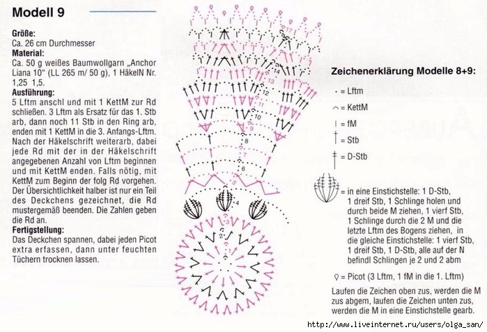  (700x477, 258Kb)
