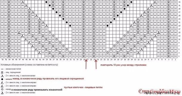 Пуловер-туника с шалевым воротником (5) (610x322, 176Kb)