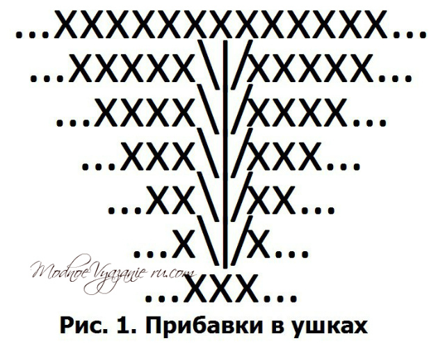 jokeyka_kryuchkom_s-ushkami..shema_3 (640x493, 263Kb)