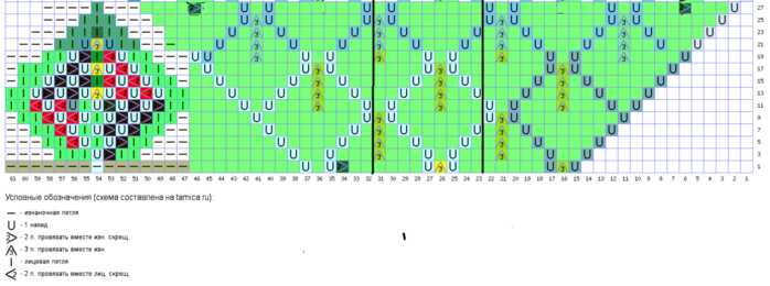 tamica.ru - РЎС…РµРјР° РІСЏРР°РЅРёСЏ 61x15 (700x260, 108Kb)