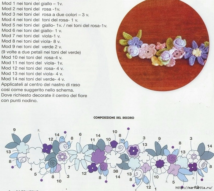 Ободок из цветочных мотивов для украшения летней шляпки (5) - копия (700x625, 347Kb)