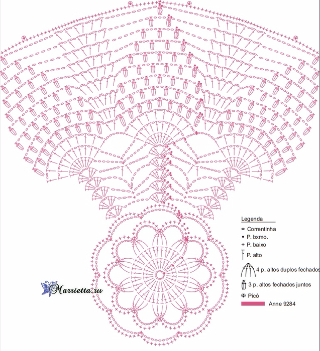 Крючком. Салфетка из розовой меланжевой пряжи (3) (637x700, 506Kb)